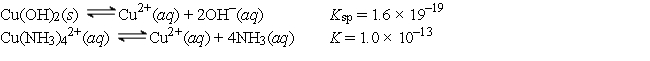 Given the following values of equilibrium constants:   What is the value of the equilibrium constant for the following reaction? Cu(OH) <sub>2</sub>(s)  + 4NH<sub>3</sub>(aq)    Cu(NH<sub>3</sub>) <sub>4</sub><sup>2+</sup>(aq)  + 2OH<sup>-</sup>(aq)  A)  1.6 × 10<sup>-19</sup> B)  1.6 × 10<sup>-6</sup> C)  6.2 × 10<sup>31</sup> D)  1.0 × 10<sup>13</sup> E)  1.6 × 10<sup>-32</sup>