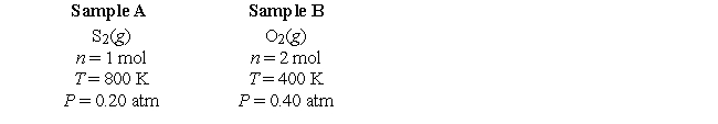 Consider the following gas samples: ​   ​ Which one of the following statements is false? A)  Assuming identical intermolecular forces in the two samples, sample A should be more nearly ideal than sample B. B)  The root-mean-square velocity of molecules in sample A is twice as large as the root-mean-square velocity of molecules in sample B. C)  The average kinetic energy of the molecules in sample A is twice the average kinetic energy of the molecules in sample B. D)  The fraction of molecules in sample A having a kinetic energies greater than some high fixed value is larger than the fraction of molecules in sample B having kinetic energies greater than that same high fixed value. E)  The volume of sample A is twice the volume of sample B. 
