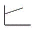 The pressure of an ideal gas versus the volume at constant temperature and number of moles Which graph represents the plot? A)    B)    C)    D)    E)  none of these
