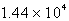 A physics experiment is conducted at a pressure of 14.4 kPa.What is this pressure in mmHg? A) 18.9 mmHg B) 1.92 mmHg C)    mmHg D) 108 mmHg E)    mmHg