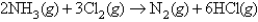 A mixture is prepared from 15.0 L of ammonia and 15.0 L chlorine measured at the same conditions;these compounds react according to the following equation:   When the reaction is completed,what is the volume of each gas (NH<sub>3</sub>,Cl<sub>2</sub>,N<sub>2</sub>,and HCl,respectively) ? Assume the final volumes are measured under identical conditions. A) 0.00 L,5.00 L,7.50 L,45.0 L B) 5.00 L,0.00 L,5.00 L,30.0 L C) 0.00 L,0.00 L,7.50 L,45.0 L D) 0.00 L,0.00 L,5.00 L,30.0 L E) 0.00 L,10.0 L,15.0 L,90.0 L