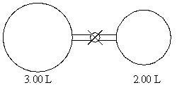 The valve between the 2.00-L bulb,in which the gas pressure is 1.80 atm,and the 3.00-L bulb,in which the gas pressure is 3.00 atm,is opened.What is the final pressure in the two bulbs,the temperature remaining constant?   A) 0.720 atm B) 2.28 atm C) 2.52 atm D) 1.80 atm E) 2.40 atm