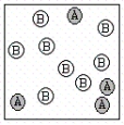  A chemical reaction has the equation: 2A + B  \to  C.Which of the following figures best illustrates a stoichiometric ratio of A and B? I.    II.    III.    IV.   A) I only B) II only C) III only D) IV only E) both I and IV 