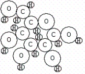 Give the empirical formula for the following compounds: a)   b)   c)   d)  