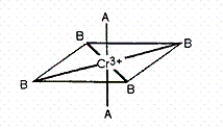 Consider the pseudo-octahedral complex of Cr<sup>3+</sup> shown below,where A and B represent Lewis bases and where A produces a stronger crystal field than B.Draw an appropriate crystal field diagram for this complex (include the electrons).  