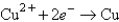  Determine the standard potential, \varepsilon <sup> \circ </sup> ,of a cell that employs the reaction: Fe + Cu<sup>2+</sup>  \to Cu + Fe<sup>2+</sup>. Reaction  \varepsilon <sup> \circ </sup>  (volts)    -0.441   +0.340 A) -0.101 B) -0.781 C) 0.101 D) 0.781 E) -0.202 
