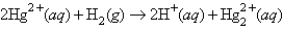  The following has a potential of 0.92 V:   If the concentrations of the ions were 1.0 M and the pressure of H<sub>2</sub> were 1.0 atm,then  \varepsilon <sup> \circ </sup> for the half-reaction   would be A) -0.92 V B) -0.46 V C) 0.46 V D) 0.92 V E) none of these 