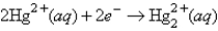  The following has a potential of 0.92 V:   If the concentrations of the ions were 1.0 M and the pressure of H<sub>2</sub> were 1.0 atm,then  \varepsilon <sup> \circ </sup> for the half-reaction   would be A) -0.92 V B) -0.46 V C) 0.46 V D) 0.92 V E) none of these 