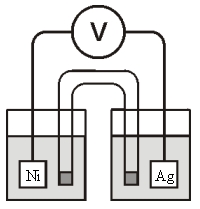  <strong>Consider an electrochemical cell with a zinc electrode immersed in 1.0 M Zn<sup>2+</sup> and a nickel electrode immersed in 0.10 M Ni<sup>2+</sup>. Zn<sup>2+</sup> + 2e-  \to  Zn  \varepsilon ° = -0.76 V Ni<sup>2+</sup> + 2e-  \to  Ni  \varepsilon ° = -0.23 V  -Calculate  \varepsilon  at 25°C for the cell shown below,given the following data:           K<sub>sp</sub> for AgCl = 1.6  \times 10<sup>-</sup><sup>10</sup></strong> A)0.83 V B)0.54 V C)1.01 V D)2.98 V E)cannot be determined from the data given <div style=padding-top: 35px>  