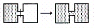  Which of the following result(s) in an increase in the entropy of the system?  I.    II. Br<sub>2</sub>(g)  \to  Br<sub>2</sub>(l)  III. NaBr(s)  \to Na<sup>+</sup>(aq) + Br<sup>-</sup>(aq)  IV. O<sub>2</sub>(298 K)  \to  O<sub>2</sub>(373 K)  V. NH<sub>3</sub>(1 atm,298 K)  \to  NH<sub>3</sub>(3 atm,298 K)  A) I B) II,V C) I,III,IV D) I,II,III,IV E) I,II,III,V 