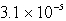 The solubility of an unknown salt,MZ<sub>3,</sub> at 25°C is   mol/L.What is the K<sub>sp</sub> for MZ<sub>3</sub> at 25°C? A)    B)    C)    D)    E) none of these