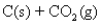 Consider the reaction       At 1273 K,the K<sub>p</sub> value is 167.5.What is the   at equilibrium if the   is 0.17 atm at this temperature? A) 2.7 atm B) 0.085 atm C) 11 atm D) 5.3 atm E) 7.5 atm