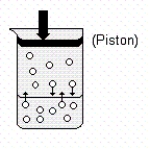 Use the following drawing of a gaseous solute in equilibrium with a solution to help answer the question below.   Which of the following statements are true when the piston is pushed in (downward) ? A) This will cause the pressure of the gas to increase and the concentration of the dissolved gas to go down. B) This will cause the pressure of the gas to decrease and the concentration of the dissolved gas to go down. C) This will cause the pressure of the gas to increase and the concentration of the dissolved gas to go up. D) This will cause the volume of the gas to decrease and the concentration of the dissolved gas to go down. E) This will cause the volume of the gas to increase and the concentration of the dissolved gas to go up.