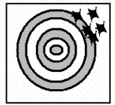 Consider the following three archery targets: I.   II.   III.   -Which of the following statements concerning these figures is correct? A) Figure I represents systematic error and Figure II represents random error. B) Figure I represents random error and Figure II represents systematic error. C) Figure I and Figure II represent random error. D) Figure I and Figure II represent systematic error. E) Figure III represents no errors.