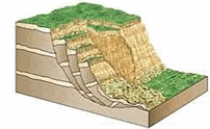 The type of mass wasting depicted is   A)  slump. B)  rockfall. C)  soil creep. D)  debris slide. E)  earthflow.