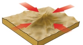 As a result of multidirectional winds,what type of dune is represented in the following image?   A)  star B)  reversing C)  parabolic D)  transverse E)  dome