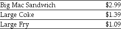 Use the table for the question(s) below. Consider the following prices from a McDonald's Restaurant:    -A McDonald's Big Mac value meal consists of a Big Mac Sandwich,Large Coke,and a Large Fry.Assuming that there is a competitive market for McDonald's food items,at what price must a Big Mac value meal sell to ensure the absence of an arbitrage opportunity and uphold the law of one price? A) $4.08 B) $4.38 C) $5.47 D) $5.77