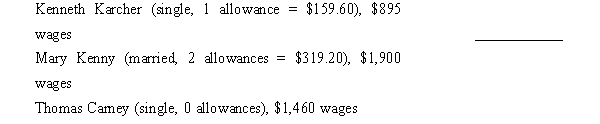 Exhibit 4-1: Use the following tables to calculate your answers.       -Refer to Exhibit 4-1.Calculate the amount to withhold from the following employees using the biweekly table of the  