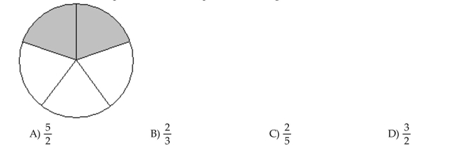 Write a fraction to represent the shaded portion of the figure.