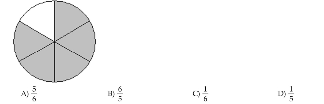 Write a fraction to represent the shaded portion of the figure.