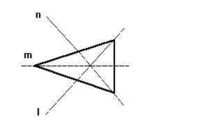 Solve the problem. -Which of the lines in the picture are lines of symmetry of the given figure?   A) l, m, and n B) m C) l D) l and m
