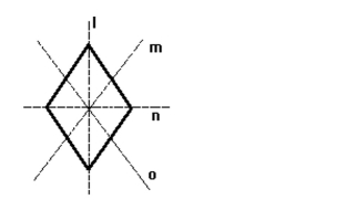 Solve the problem. -Which of the lines in the picture are lines of symmetry of the given figure?   A) l, m, n, and o B) l C) m and o D) l and n