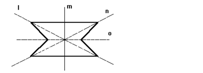Solve the problem. -Which of the lines in the picture are lines of symmetry of the given figure?   A) l, m, n, and o B) m C) m and o D) l and n