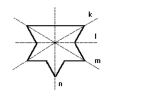 Solve the problem. -Which of the lines in the picture are lines of symmetry of the given figure?   A) k, l, m, and n B) n C) l and n D) k, m, and n