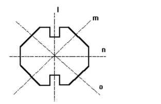 Solve the problem. -Which of the lines in the picture are lines of symmetry of the given figure?   A) l, m, n, and o B) l, m, and o C) m and o D) l and n