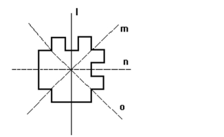 Solve the problem. -Which of the lines in the picture are lines of symmetry of the given figure?   A) l, m, and n B) l and n C) None D) m