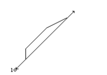 Complete the sketch so that it has the indicated symmetry. -Complete the sketch so that it has line symmetry about l.  