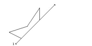 Complete the sketch so that it has the indicated symmetry. -Complete the sketch so that it has line symmetry about l.  
