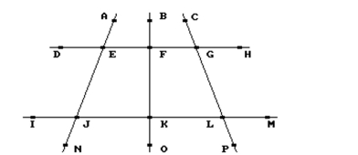  Refer to this figure to answer the question. Line DH is parallel to line IM. Line BO is perpendicular to line DH.   - \mathrm { m } ( \angle \mathrm {I JN } )   is  56 ^ { \circ } \cdot \mathrm { m } ( \angle \mathrm {I JN } )  = \mathrm { m } ( \angle \mathrm { PLM } )  . What is the measure of  \angle \mathrm { FGL }  ? A)   124 ^ { \circ }  B)   56 ^ { \circ }  C)   34 ^ { \circ }  D)  Can't determine 