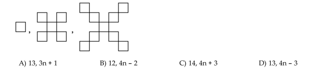 Provide an appropriate response. Look for a pattern in the sequence of figures shown below. How many squares are needed for the 4th figure? The nth figure?
