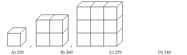 Provide an appropriate response. In the following sequence, the figures are made of cubes that are glued together. If the exposed surface is to be painted, then how many squares will be painted in the 10th figure?