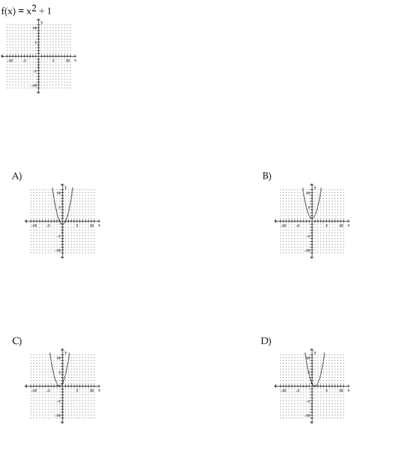 Graph the function.