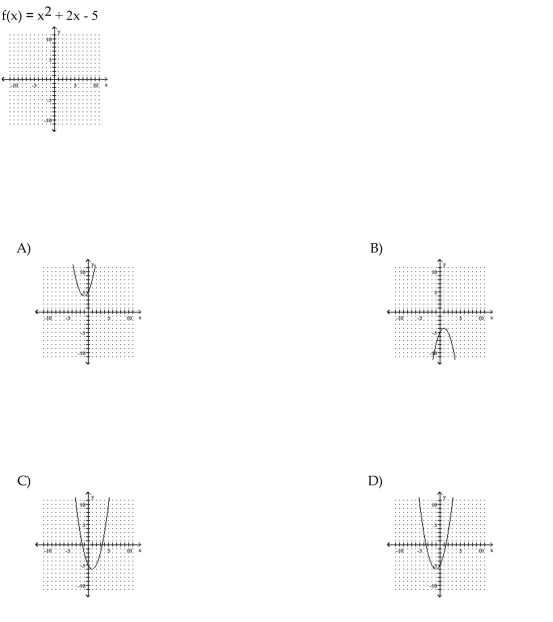 Graph the function.