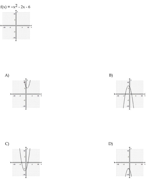 Graph the function.