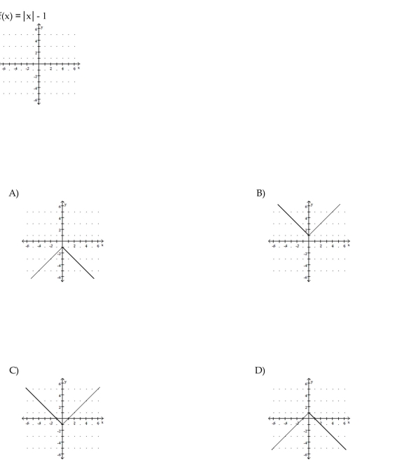 Graph the function.