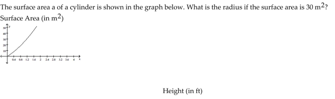<strong>Solve. </strong> A)1.6 m B)1.2 m C)1.4 m D)1.0 m