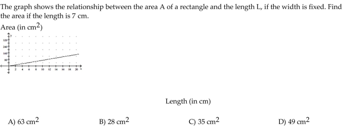 Determine whether the graph is the graph of a function.