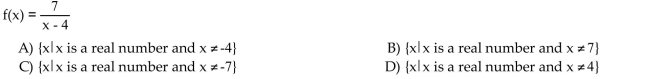 A function f is depicted in the graph. Find any input values that produce the indicated output.