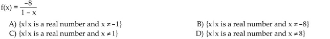 A function f is depicted in the graph. Find any input values that produce the indicated output.