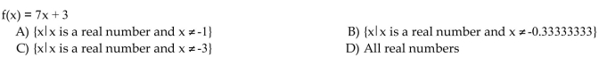 A function f is depicted in the graph. Find any input values that produce the indicated output.