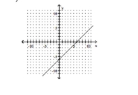 Find the slope of the line. -  A) 1 B) -1 C) 6 D) -6
