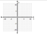  Find the intercepts and then graph the line. --4x - 12y = 24    A)   ( 0 , - 2 )  ; ( 6,0 )     B)   ( 0,2 )  ; ( - 6,0 )     C)   ( 0,2 )  ; ( 6,0 )     D)   ( 0 , - 2 )  ; ( - 6,0 )      