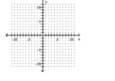  Find the intercepts and then graph the line. -x - 3y = 6    A)   ( 0,2 )  ; ( - 6,0 )     B)   ( 0,2 )  ; ( 6,0 )     C)   ( 0 , - 2 )  ; ( - 6,0 )     D)   ( 0 , - 2 )  ; ( 6,0 )      