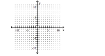  Find the intercepts and then graph the line. -5x - 2 = y    A)   ( 0 , - 2 )  ; \left( \frac { 2 } { 5 } , 0 \right)     B)   \left( 0 , \frac { 2 } { 5 } \right)  ; ( - 2,0 )     C)   \left( 0 , - \frac { 2 } { 5 } \right)  ; ( - 2,0 )     D)   ( 0 , - 2 )  ; \left( - \frac { 2 } { 5 } , 0 \right)     