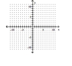  Find the intercepts and then graph the line. -2.3y - 1.3x = 5.98    A)   ( 0,2.6 )  ; ( - 4.6,0 )     B)   ( 0 , - 2.6 )  ; ( - 4.6,0 )     C)   ( 0 , - 4.6 )  ; ( 2.6,0 )     D)   ( 0,4.6 )  ; ( 2.6,0 )      
