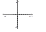 Plot the ordered pairs on the rectangular coordinate system provided. -A(2, 3), B(4, -4)  